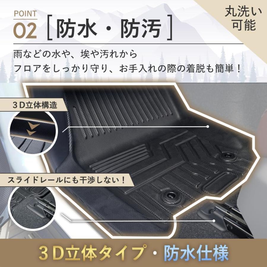 フロアマット ランドクルーザー250 7人乗り用 トランクマット フル