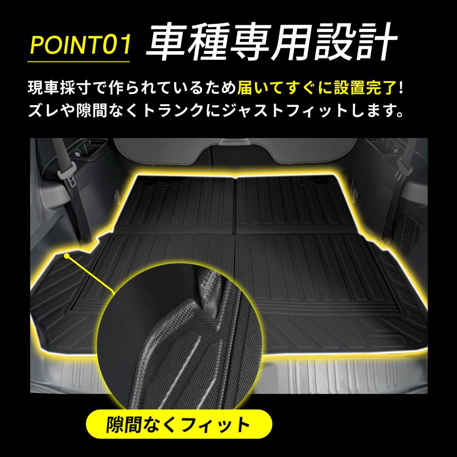 フロアマット ランドクルーザー250 7人乗り用 トランクマット フル