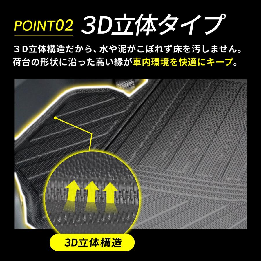 フロアマット ランドクルーザー 250 フロアマット 3列目 ランクル 250系 新型 3D