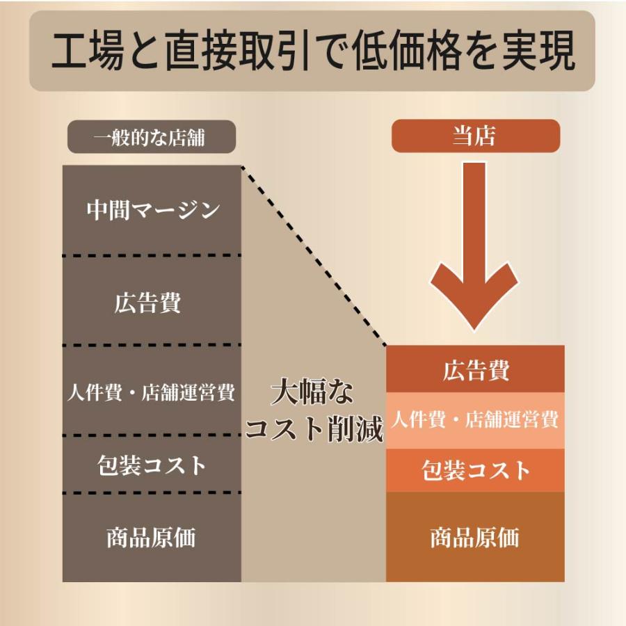 時計 ケース 腕時計 収納 6本 腕時計 ケース 6本収納 高級 おしゃれ 時計 6本用 コレクション 保管 ボックス ウォッチ レザー調 ブラック ディスプレイ ケース｜onesshop｜09