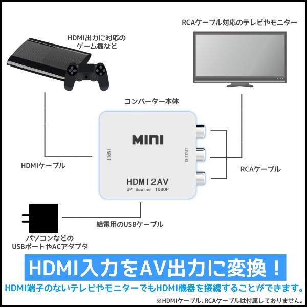 HDMI 入力 を コンポジット AV 出力 へ 変換 1080P 対応 HDMI → RCA 変換器 ドライバ HDMI ワンズショップ - 通販  - PayPayモール