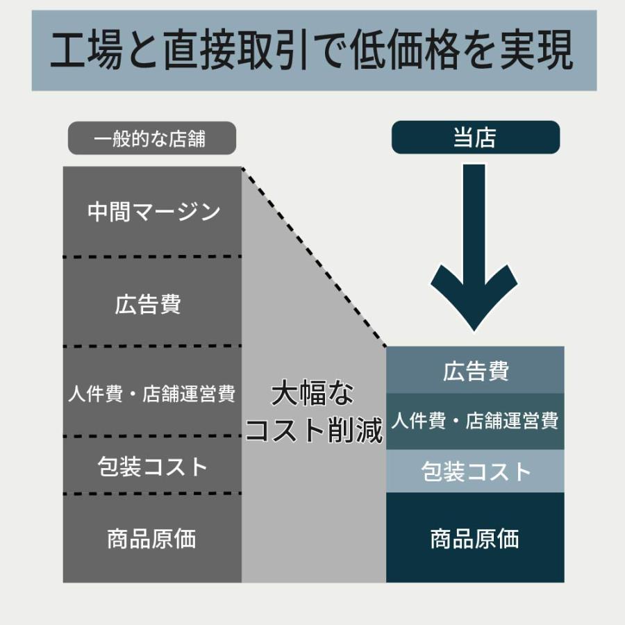 魚自動給餌器 自動餌やり機 魚 自動 餌やり装置 餌やり機 旅行 留守 出張 金魚 熱帯魚 水槽 魚用｜onesshop｜04