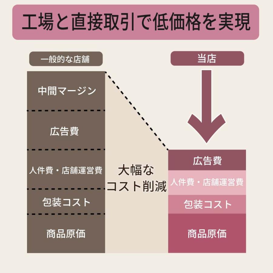 ステンレスピンチハンガー ピンチ 52個付き  オールステンレスハンガー 洗濯バサミ 洗濯ばさみ 折りたたみ 物干し 角ハンガー ステンレスハンガー さびにくい｜onesshop｜09