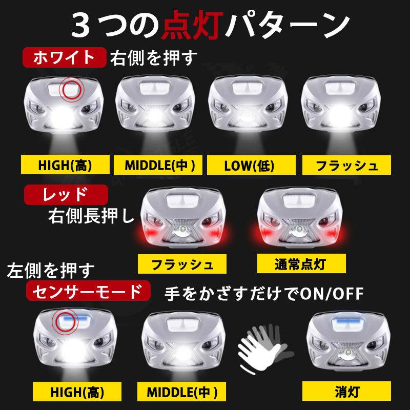 ヘッドライト 充電式 LED ヘッドランプ USB 軽量 明るい ワーク