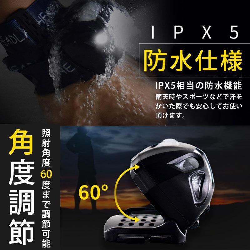 ヘッドライト 充電式 LED ヘッドランプ USB 軽量 明るい ワーク ヘッドライト 充電式 LED ヘッドランプ USB 軽量 明るい ワーク