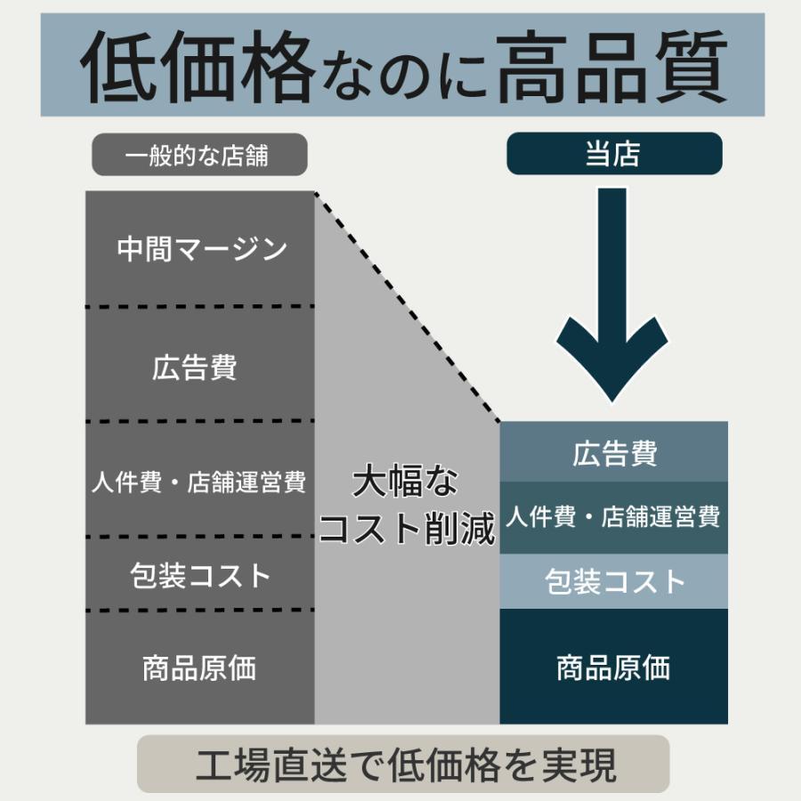 ヘルメット キッズ 自転車 子供用 SGS認証 子ども用 子供 おしゃれ 小学生 中学生 幼児 アウトドア ジュニア 軽量 スケボー キックボード 一輪車｜onesshop｜32