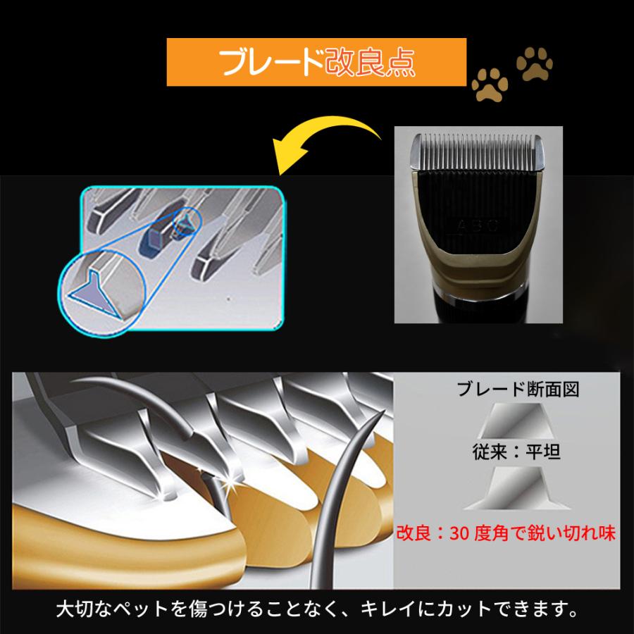 バリカン 犬用 ペット用 USB 充電式 電動 散髪 足裏 プロ 仕様 軽量