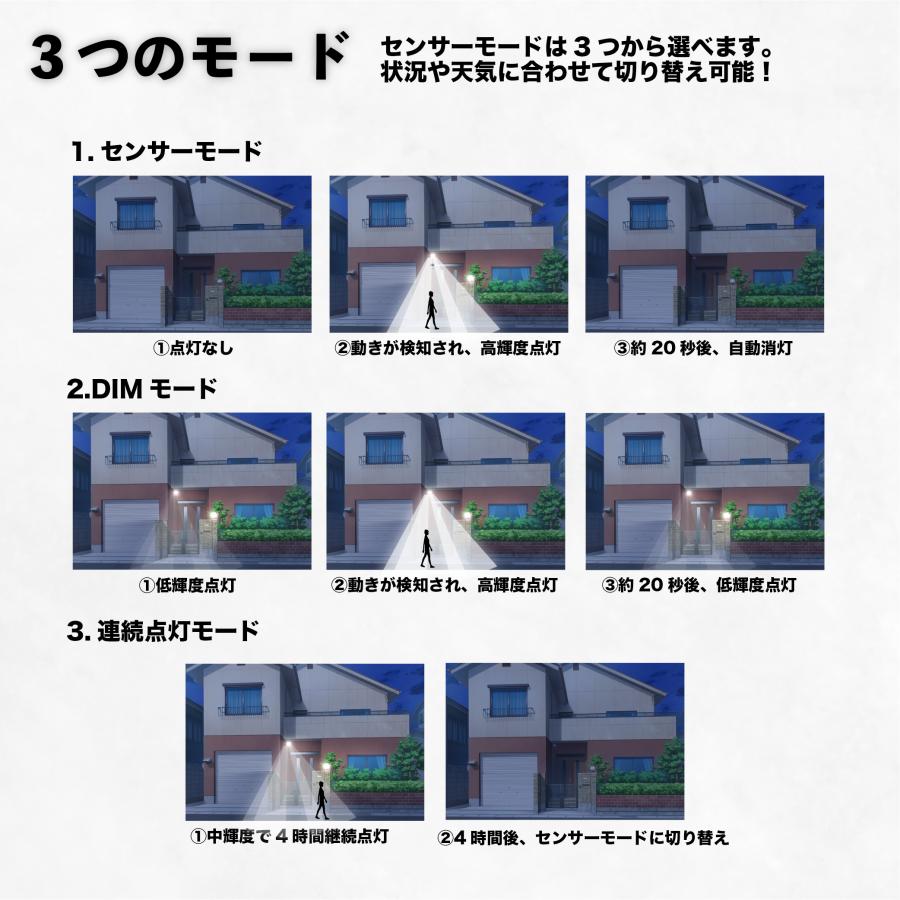 センサーライト 屋外 led 防水 ソーラー 4面パネル 333led リモコン式 明るい 人感 センサー ガーデンライト ソーラーライト 防犯 玄関 庭 | ブランド登録なし | 12