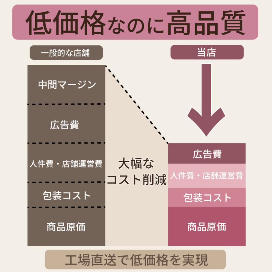 メイクボックス 鏡付き コスメ収納 大容量 持ち運び プロ おしゃれ ミラー付き コスメボックス コンパクト 化粧品 コスメ アクセサリー ネイル 収納 化粧ポ｜onesshop｜25