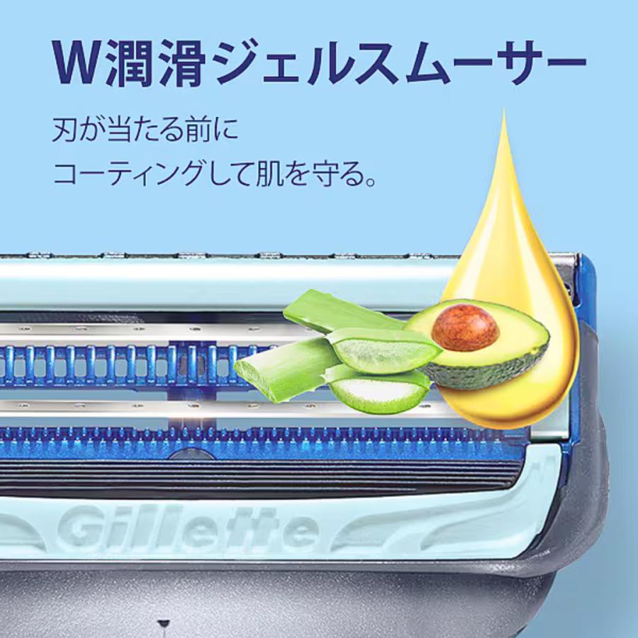 純正品　ジレット　スキンガード　電動　替刃　8個✖️6 まとめ売り Gillette ジレット スキンガード 替刃 8替刃入り 純正 剃刀 電動タイプ