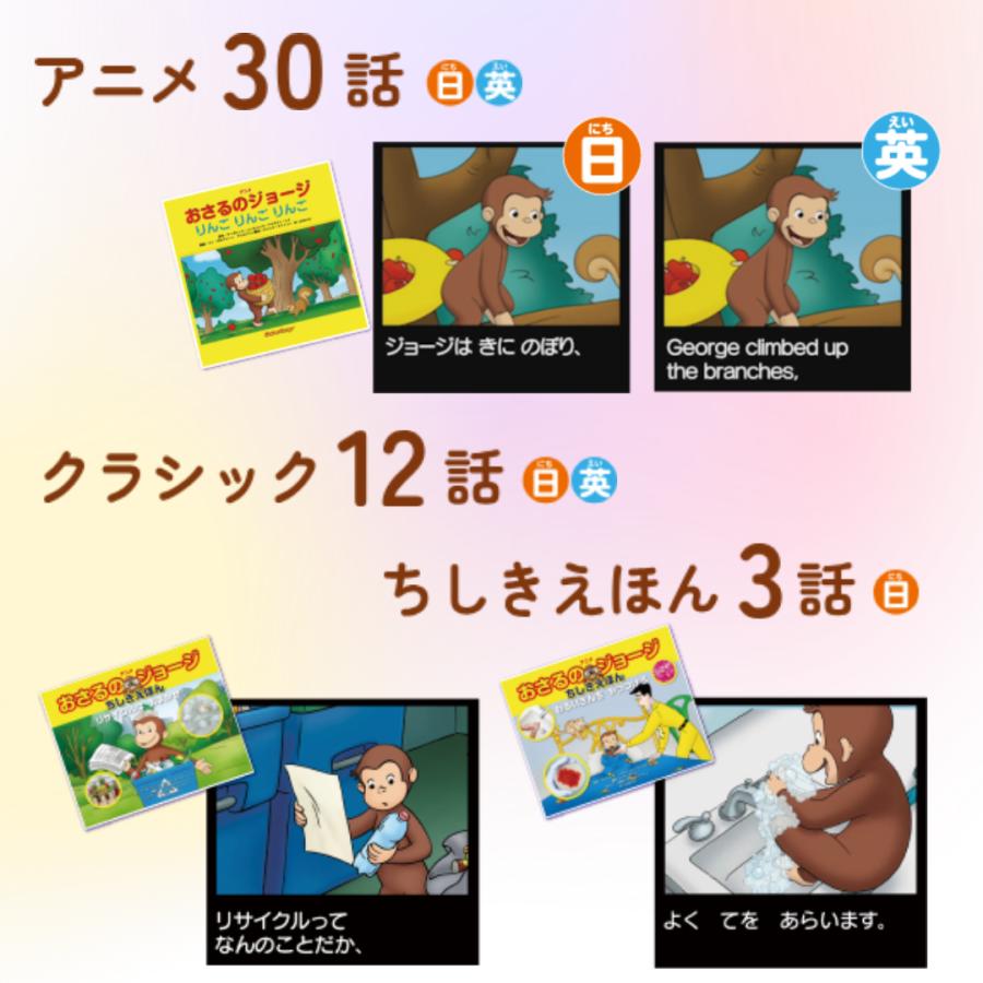 セガ（SEGA） ドリームスイッチ おさるのジョージ 動く絵本 ジョージ