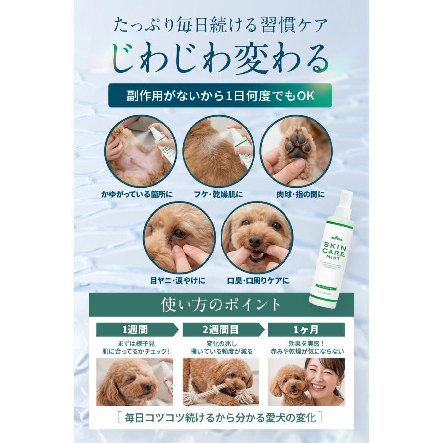 mofuwa 犬 保湿スプレー 猫 スキンケアミスト 200ml 乾燥 かゆみ フケ