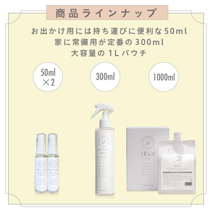 IELU イエル 安心安全ミスト 飲めるほど安全」な除菌イオンミスト。 | Marisol(マリソル) 40代を