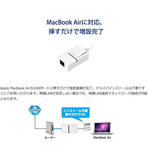 I-O DATA LANアダプター USB MacBook Nintendo Switch 動作確認済 100BASE-TX対応 ETX3-US2｜onetoday｜02