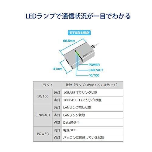 I-O DATA LANアダプター USB MacBook Nintendo Switch 動作確認済 100BASE-TX対応 ETX3-US2｜onetoday｜05