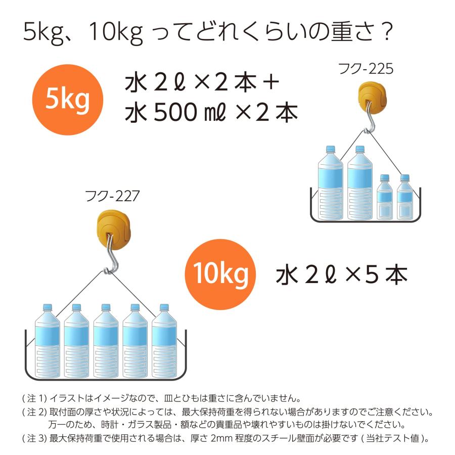 コクヨ(KOKUYO) ABS 超強力 マグネットフック タフピタ 10kgf 取り外し簡単 白 フク-227W｜onetoday｜08