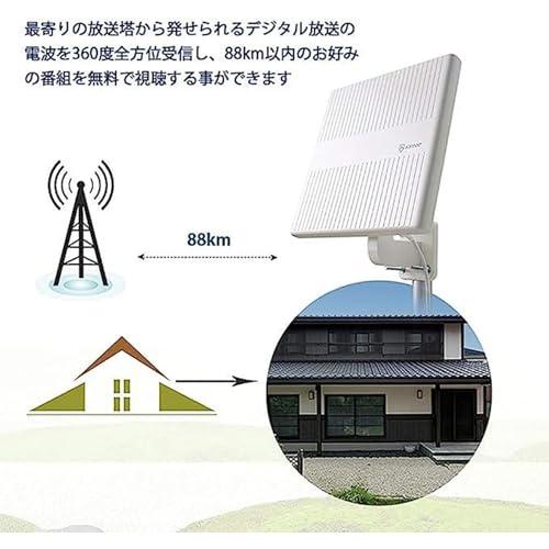 ANTOP 地デジアンテナ 屋外 テレビアンテナ 室外 地上デジタル放送用 UHF対応 HDTVアンテナ 88km受信範囲 360度全方位受信 5m同｜onetoday｜04