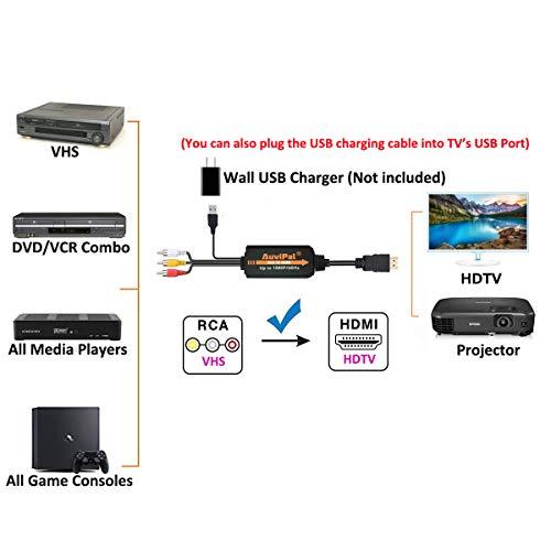 AuviPal 最新のTVでVHS / VCR / DVDプレーヤー/ゲームコンソールを再生するためのRCA-HDMIコンバーター、オールインワン3R｜onetoday｜02
