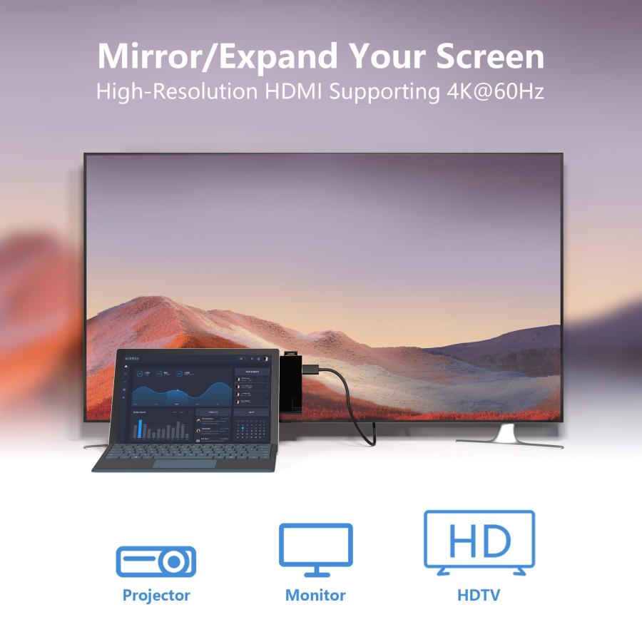 Microsoft Surface Pro 7ハブ 7ポート付き4K@60Hz HDMIポート×1 Microsoft Surface Pro 7ハブ 7ポート付き4K@60Hz HDMIポート×1
