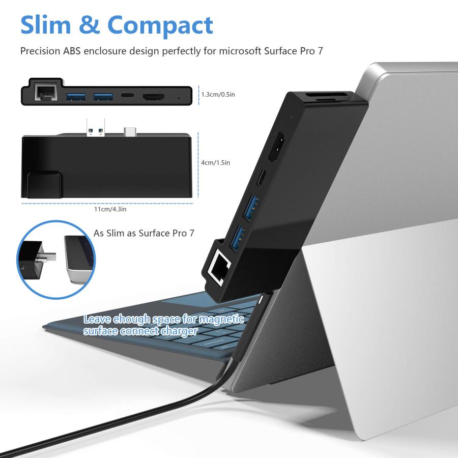Microsoft Surface Pro 7ハブ 7ポート付き4K@60Hz HDMIポート×1 Microsoft Surface Pro 7ハブ 7ポート付き4K@60Hz HDMIポート×1