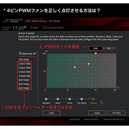 EZDIY-FAB 120mm PWM白色PCケースファン LEDリングファン 静音タイプ PCケース用白色LED - 3本1セット（3個白い 4ピン｜onetoday｜06