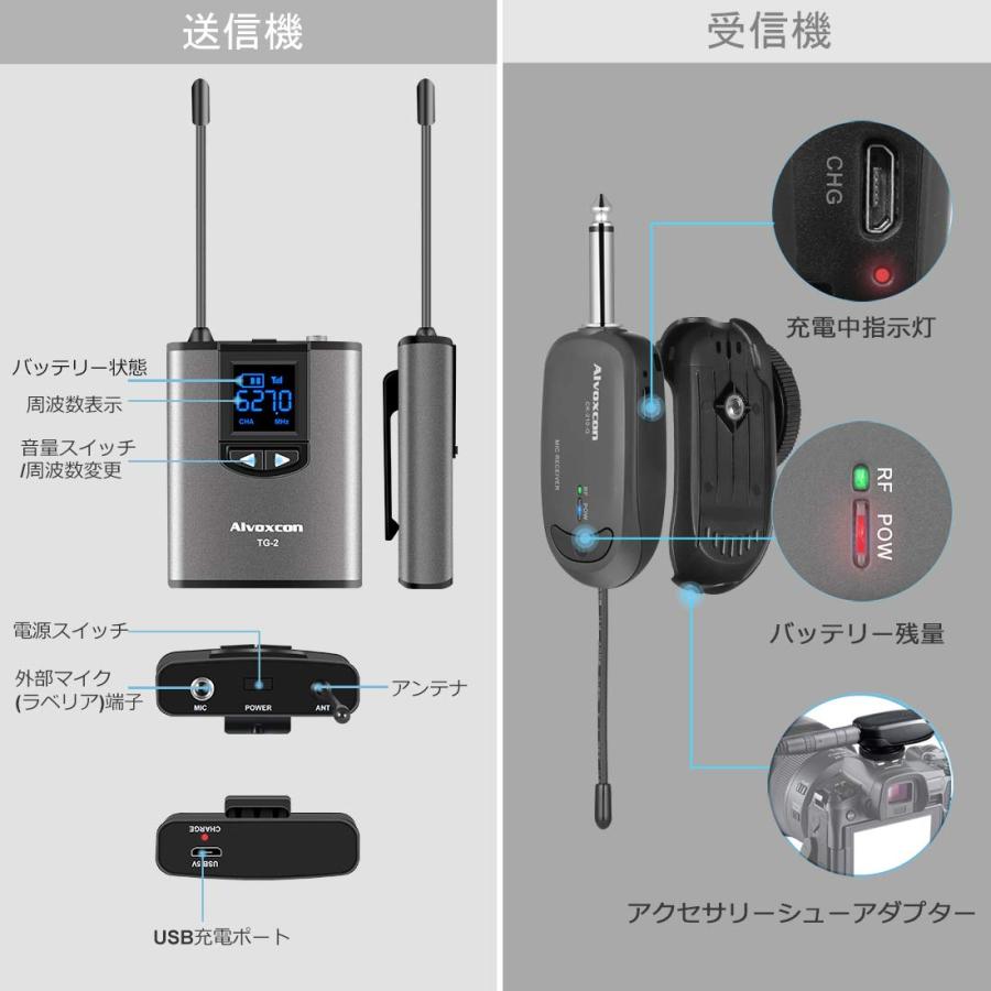 ワイヤレスマイク 付けクリップマイク Amazon | ワイヤレスマイク ヘッドセット ピンマイク ワイヤレス