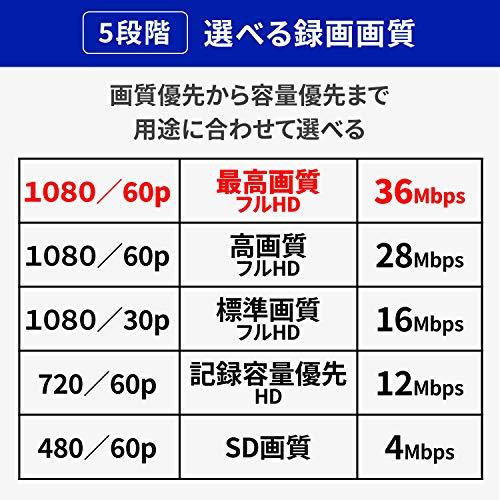 アイ・オー・データ USB HDMI/アナログキャプチャー ビジネスモデル 録画 配信 テレワーク Web会議向け UVC キャプチャー HDMI×1｜onetoday｜06