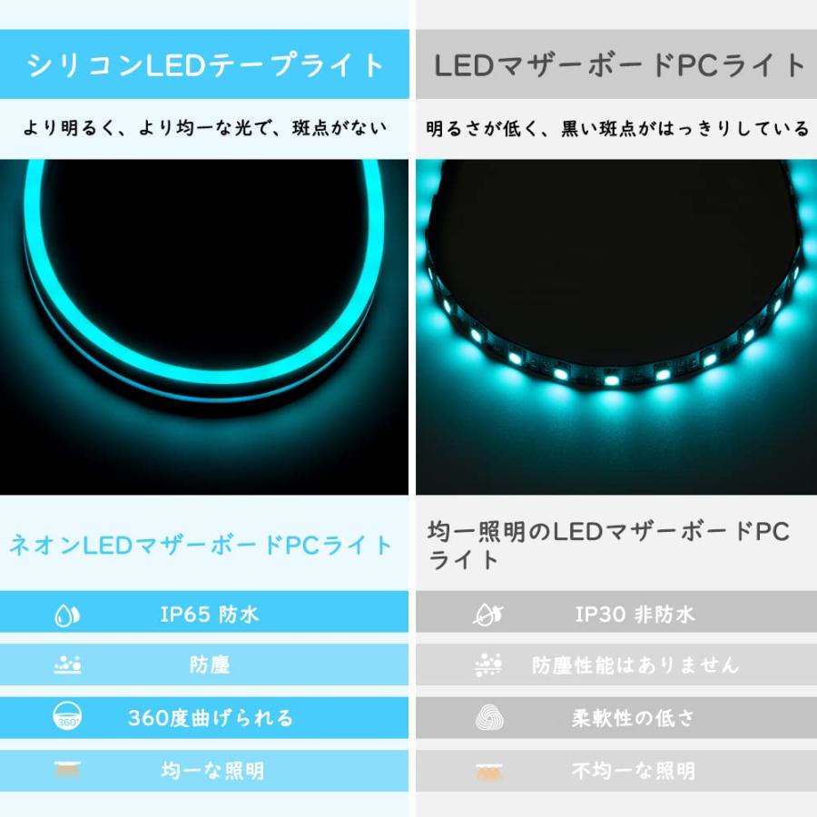 BTF-LIGHTING LED ネオン RGB PC LEDテープライト2x50CM RGB LEDライトストリップ 12V 4ピン RGBスプリッ｜onetoday｜04