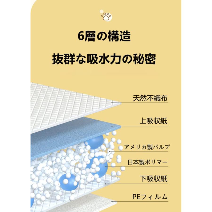 HONEYCARE ペットシーツ 薄型 スーパーワイド 薄型 60*90cm 2パック 100枚入り｜onetoday｜09