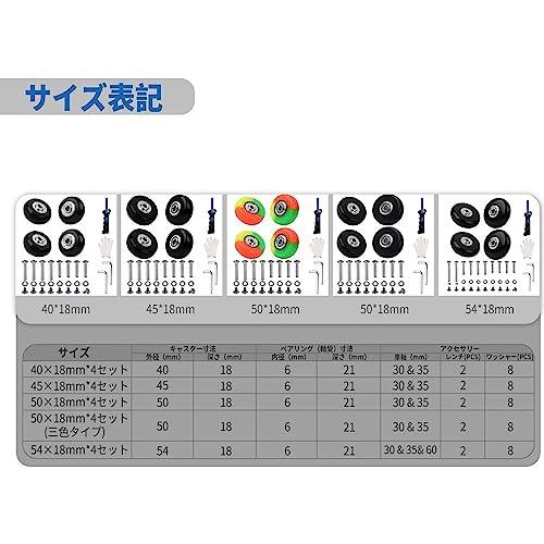 4個セット 静音シリーズ用交換タイヤキット 車輪 タイヤ 交換 修理 取替えDIY用 交換用車輪 車輪補修用 切断用鋸付き（輪軸30/35/60mm｜onetoday｜05