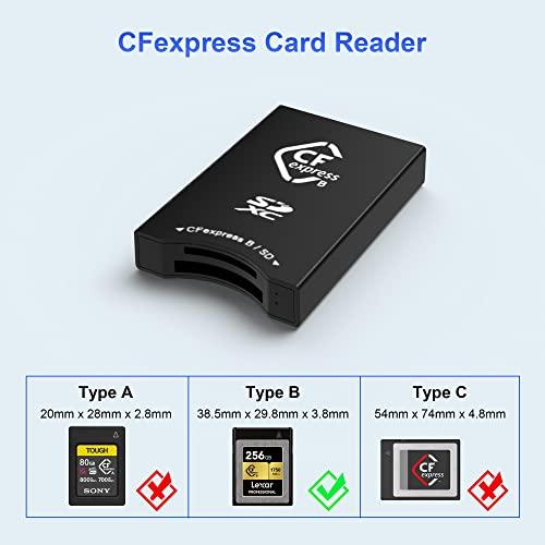 CFexpress SD カードリーダー USB C、デュアルスロットUSB 3.2 10Gbps Type Bカードリーダー Android/Win｜onetoday｜04