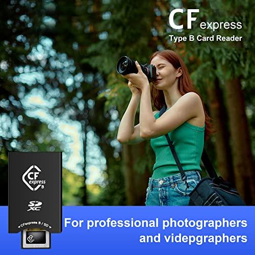 CFexpress SD カードリーダー USB C、デュアルスロットUSB 3.2 10Gbps Type Bカードリーダー Android/Win｜onetoday｜06