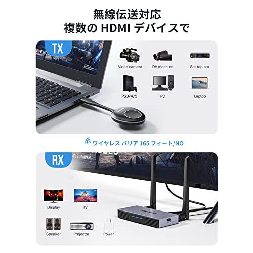 Lemorele HDMI ワイヤレス 送受信機 セット 50m遠距離転送 【日本技適認証取得 技適認証番号：「Ｒ210-207059」】hdmi 無｜onetoday｜04