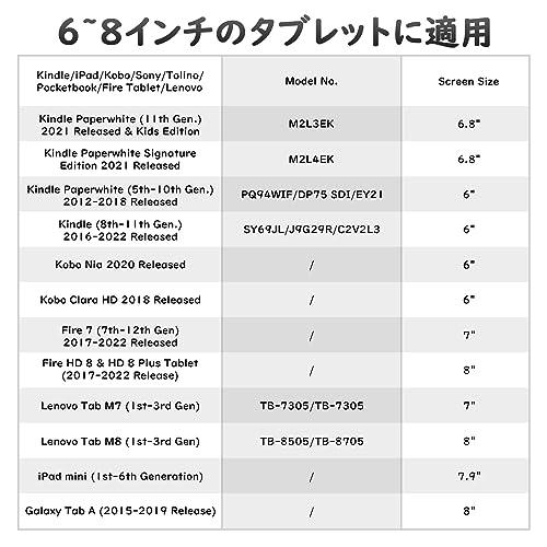 [MoKo] タブレットハンド 2枚セット タブレットストラップ タブレットゴムバンド 片手持ち 安全ハンドストラップ タブレットリング 6~8インチ｜onetoday｜02