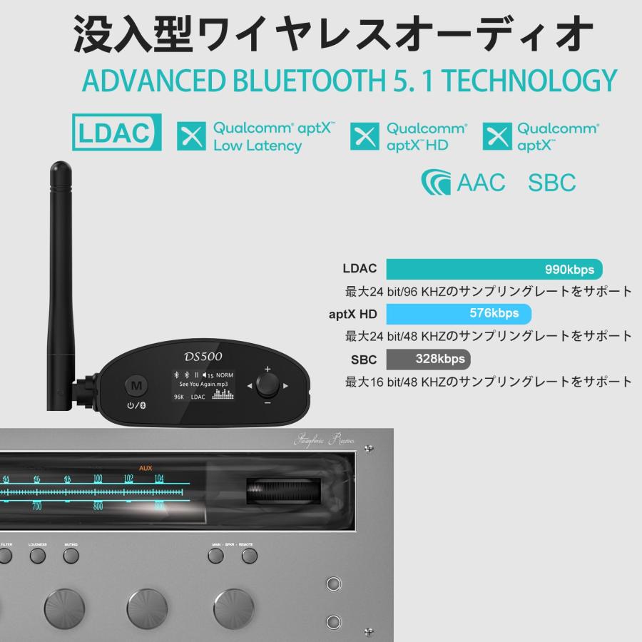 1Mii Bluetooth レシーバー ハイファイ ブルートゥース受信機 LDAC Bluetooth 5.1 オーディオアダプタ オーディオ AC｜onetoday｜03