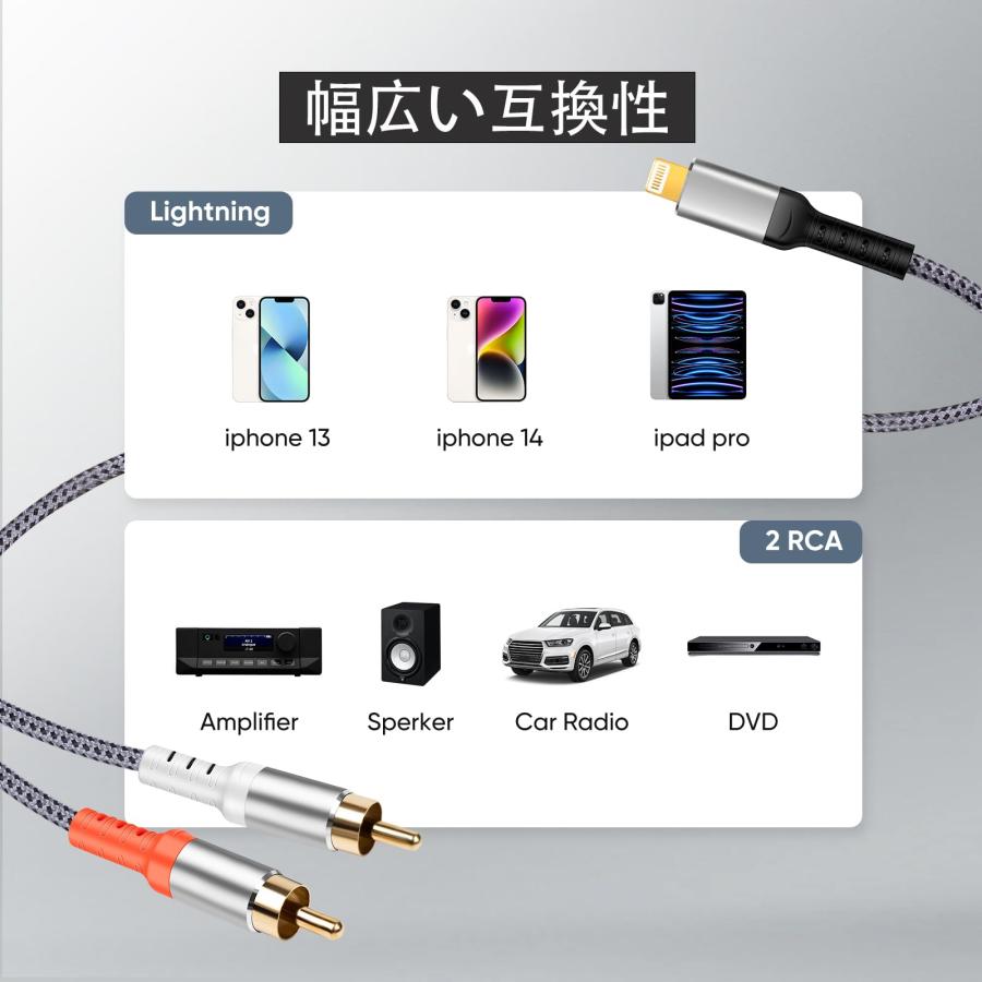 【MFi認証取得】 LightningRCA 変換ケーブル 変換 Yスプリッ ステレオ オーディオケーブル iPhone ライトニング