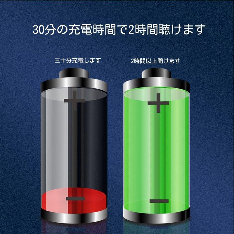 ワイヤレスイヤホン Bluetooth5.3 コンパクト FIPRIN 7188 7034 日本語音声ガイド 高音質 重低音 防水 スポーツ iPhone Android ブルートゥース 最新型 | FIPRIN | 14