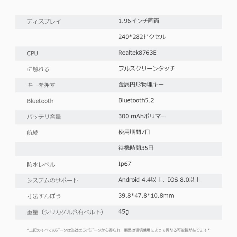 スマートウォッチ 通話可能 24時間多機能測定 睡眠モニタリング  IP68防水 LINE 歩数計 腕時計 最新モデル メンズ レディース FIPRIN 7262 | FIPRIN | 20