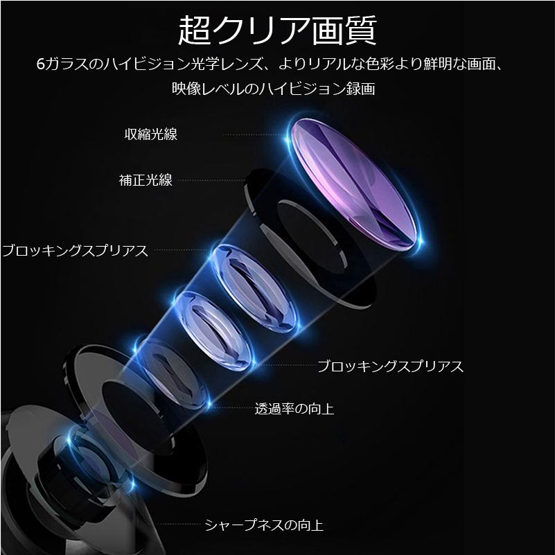 ドライブレコーダー 前後2カメラ フルHD高画質 170°広角 4.0インチ液晶 車載カメラ |  | 12