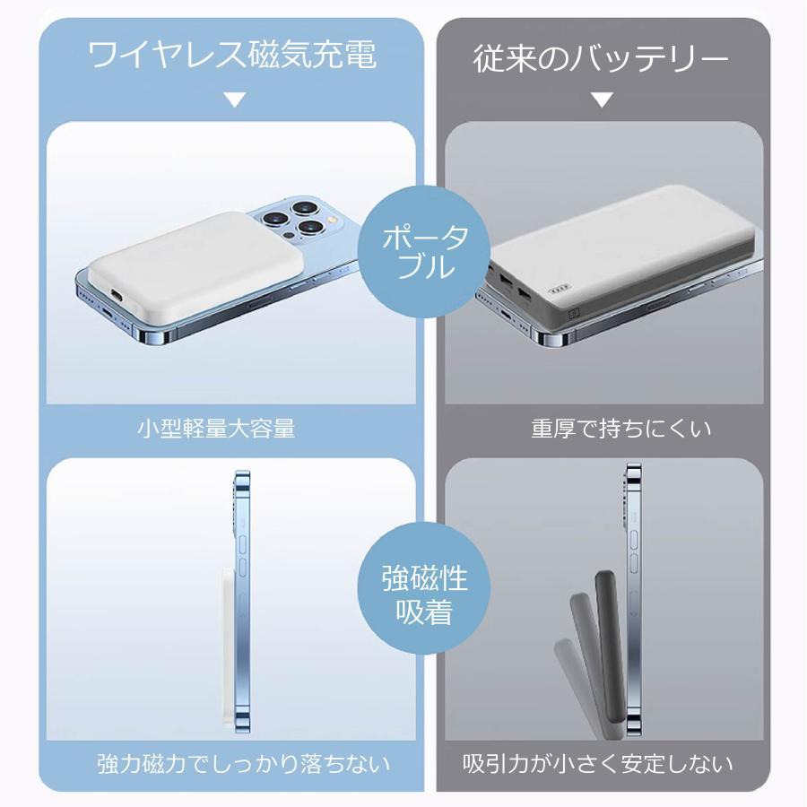 モバイルバッテリー MagSafe ワイヤレス 2個セット 磁気 超軽量 薄型 小型 マグネット 充電器 6800mAh PSE マグセーフ iPhone 16 15 iPhone14 android | FIPRIN | 14