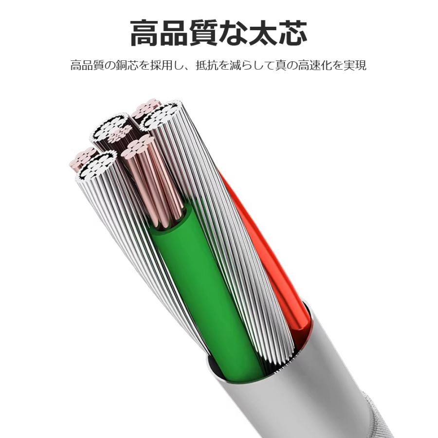 iPhoneケーブル 1m  3本セット 急速充電ケーブル 充電器 データ転送ケーブル USBケーブル iPhone14 13 12 mini 11 XR X |  | 02