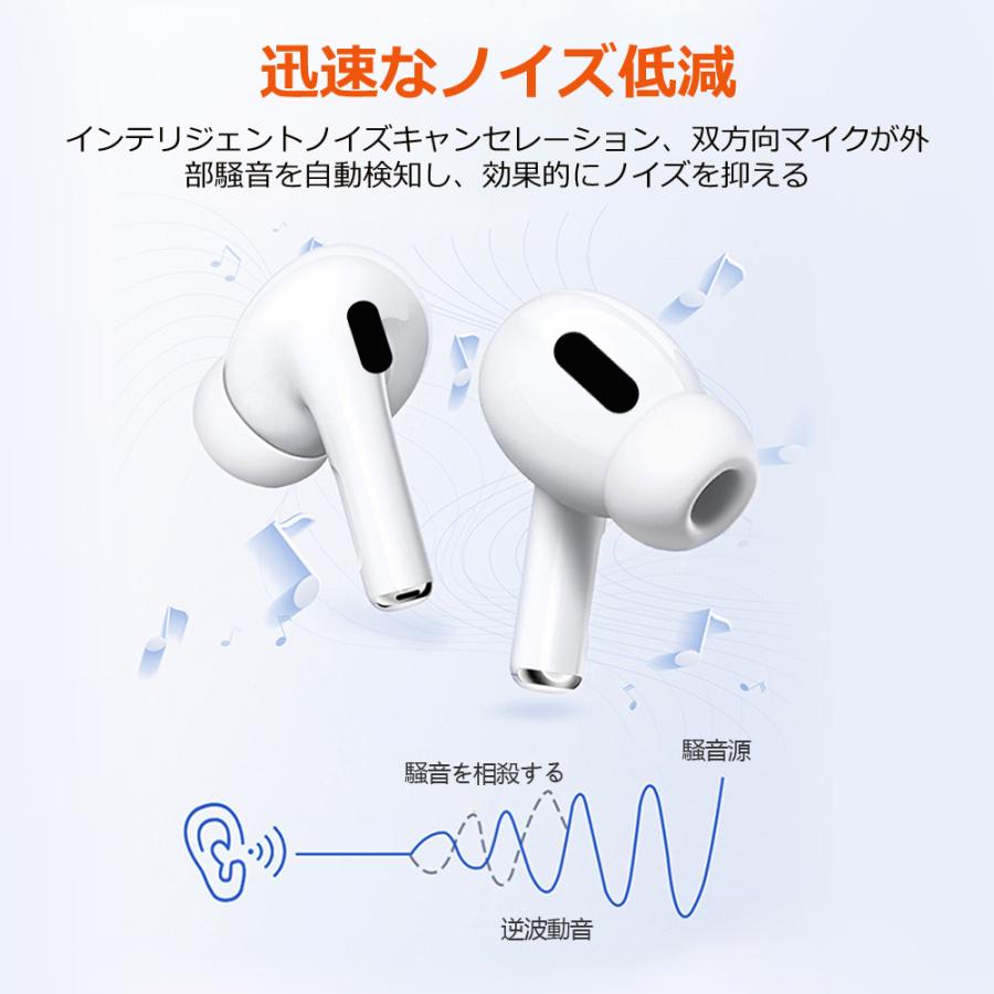 ワイヤレスイヤホン Bluetooth FIPRIN 7516 コンパクト 高音質 重低音 防水 スポーツ iPhone 17 16 15 Android ブルートゥース 最新型 | FIPRIN | 14
