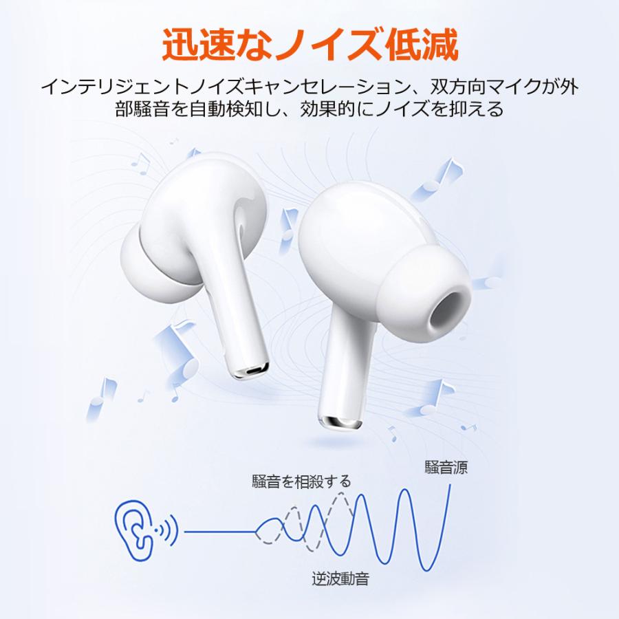 FIPRIN ワイヤレスイヤホン Bluetooth FIPRIN 7516 コンパクト 高音質