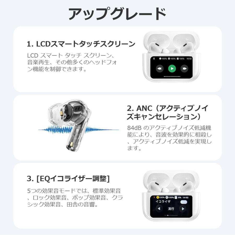 ワイヤレスイヤホン Bluetooth FIPRIN 7516 コンパクト 高音質 重低音 防水 スポーツ iPhone 17 16 15 Android ブルートゥース 最新型 | FIPRIN | 15