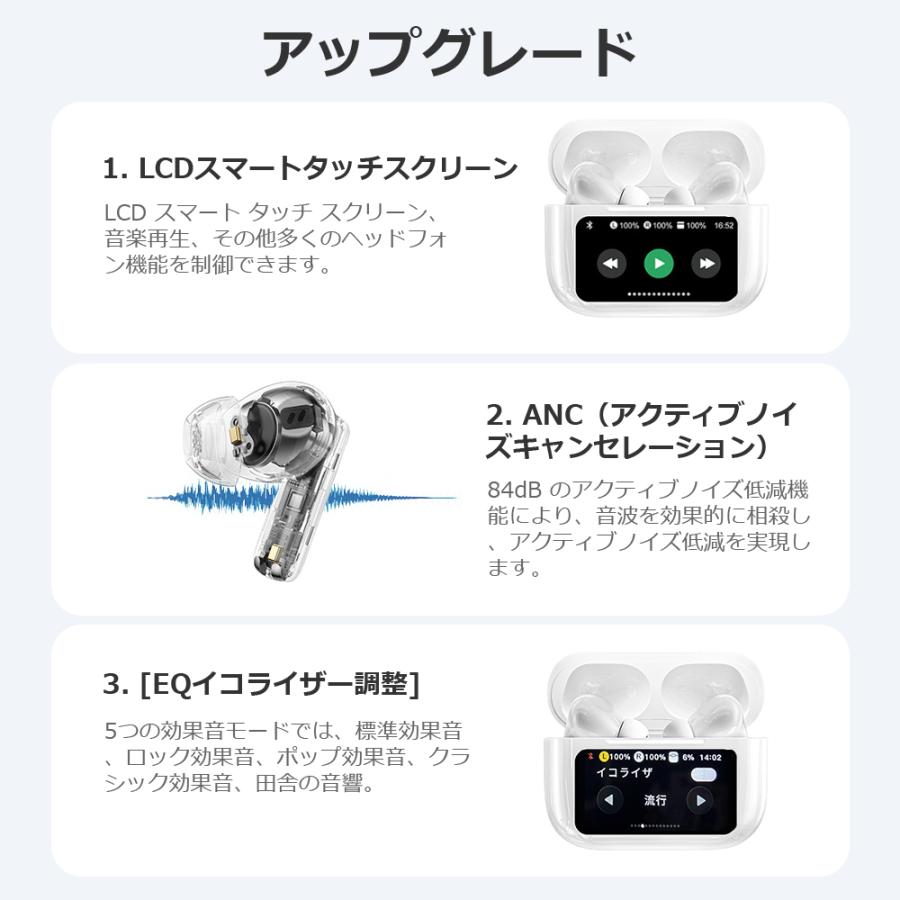 FIPRIN ワイヤレスイヤホン Bluetooth FIPRIN 7516 コンパクト 高音質