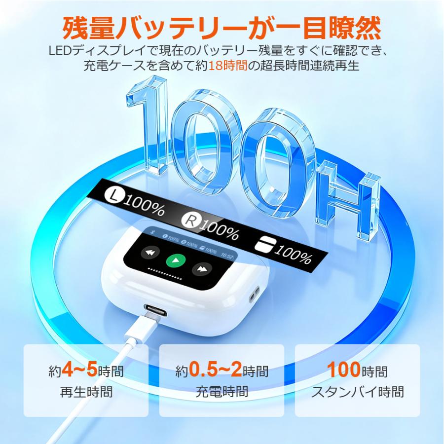 ワイヤレスイヤホン Bluetooth FIPRIN 7516 コンパクト 高音質 重低音 防水 スポーツ iPhone 17 16 15 Android ブルートゥース 最新型 | FIPRIN | 07