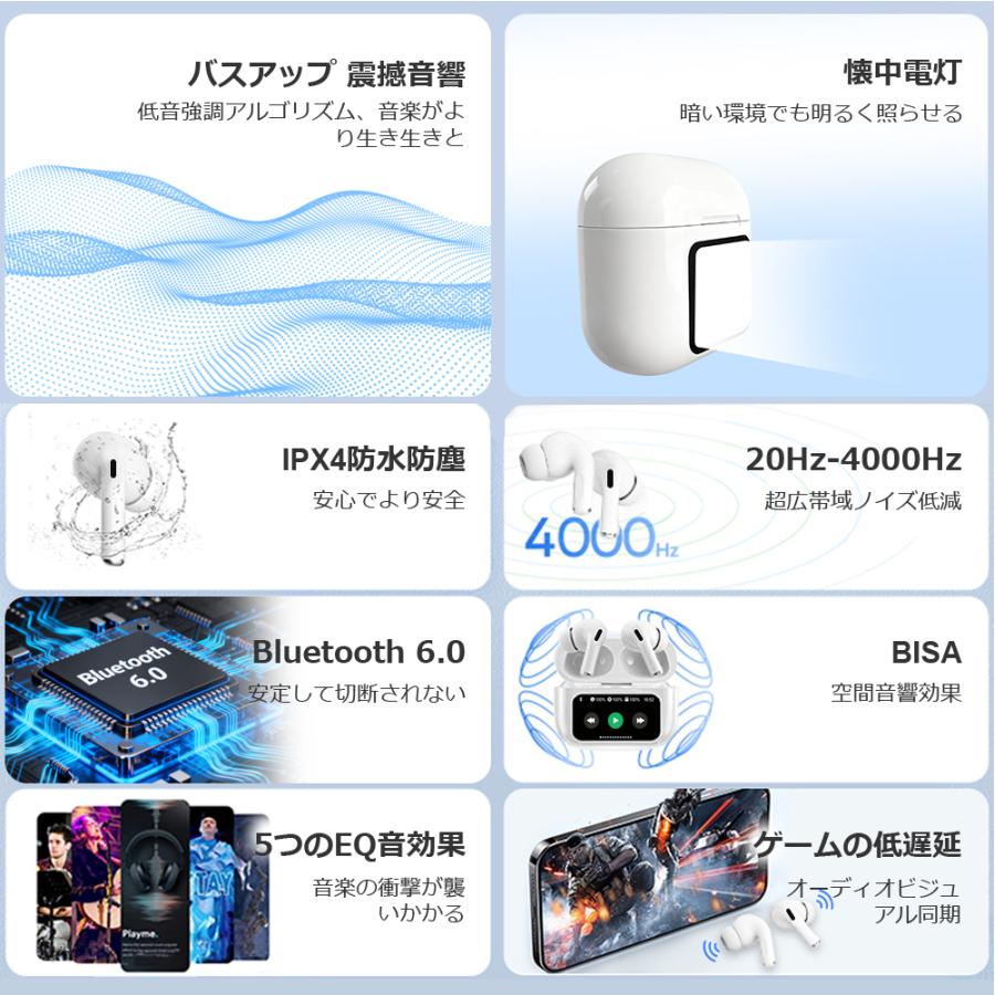 ワイヤレスイヤホン Bluetooth FIPRIN 7516 コンパクト 高音質 重低音 防水 スポーツ iPhone 17 16 15 Android ブルートゥース 最新型 | FIPRIN | 08