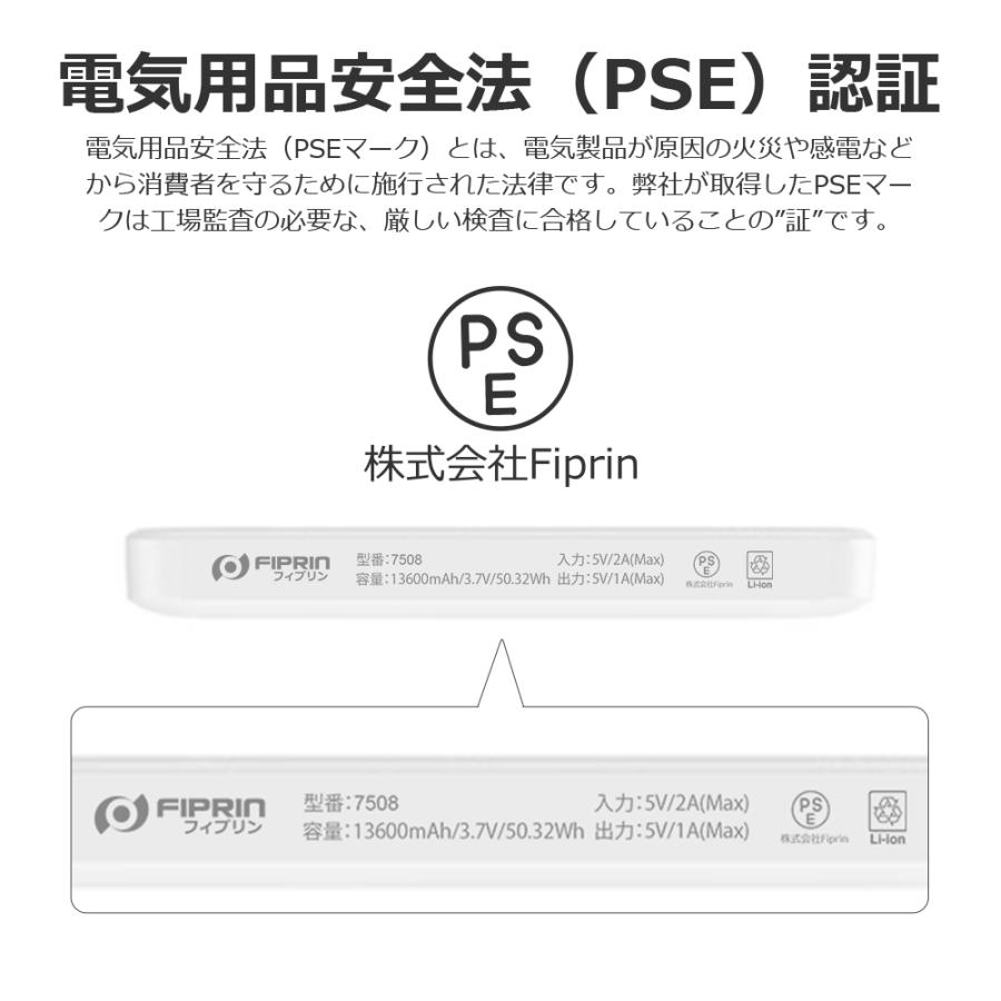 新品未使用☆即日発送】16A リプロダクト PSE認証製品 USB充電