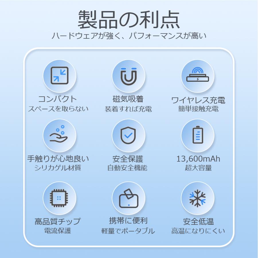 モバイルバッテリー MagSafe 13600mAh ワイヤレス 磁気 超軽量 薄型 小型 マグネット 充電器 PSE マグセーフ iPhone 16 15 iPhone14 fiprin 7508 | FIPRIN | 08