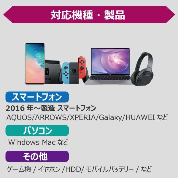 Type-C 充電ケーブル 2m 4本セット Android Switch USB 急速充電 断線防止 データ転送 AQUOS Galaxy HUAWEI | FIPRIN | 09